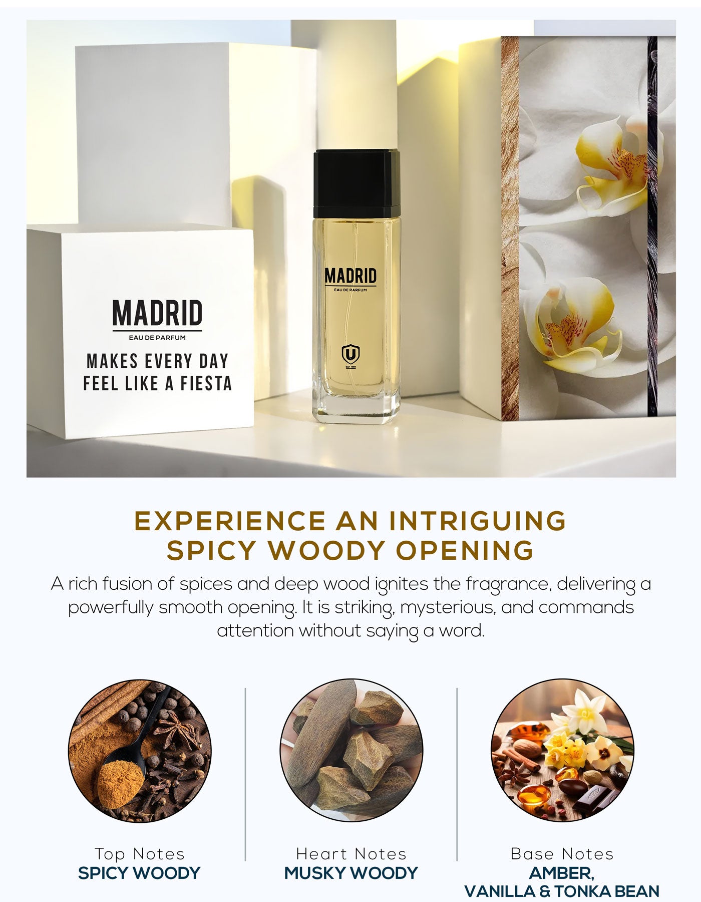 Madrid Perfume (100-ML)